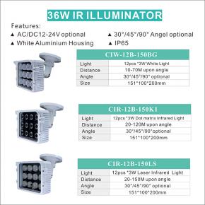CIW-12B-150BG CIR-12B-150K1 CIR-12B-150LS IR Illuminator